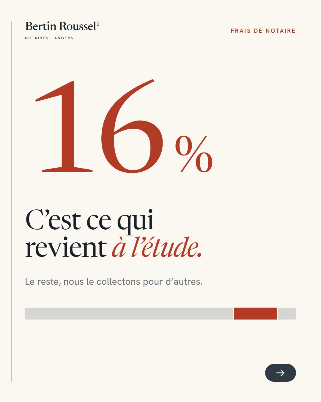 16 % en très grand : c’est ce qui revient à l’étude. Le reste, nous le collectons pour d’autres.