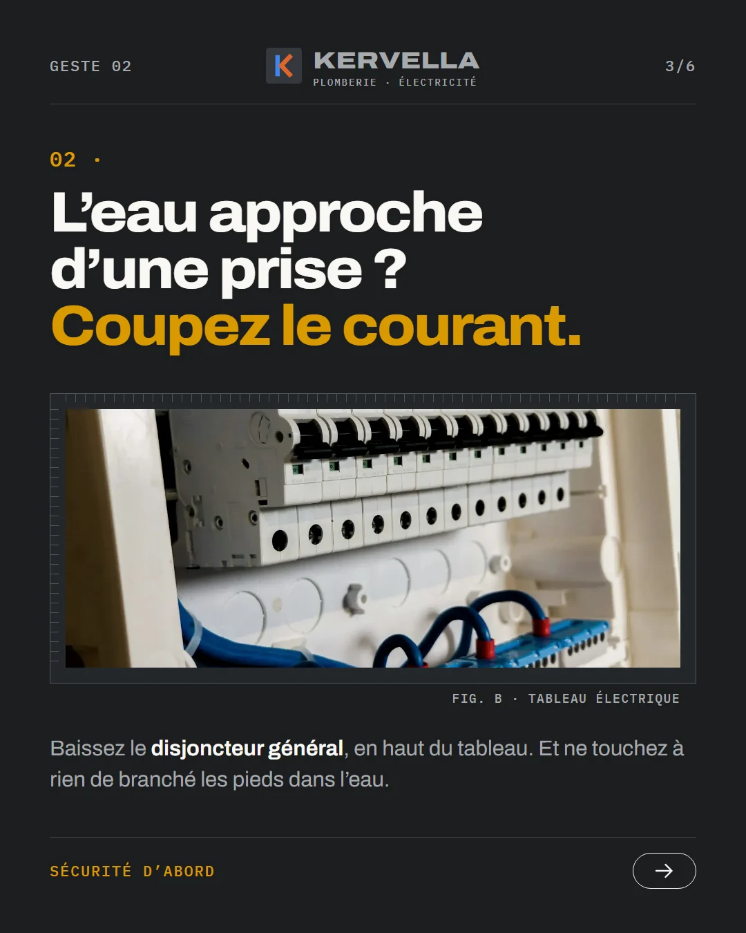 Geste 02, sur fond sombre : l’eau approche d’une prise ? Coupez le courant. Une photo de tableau électrique et le disjoncteur général.