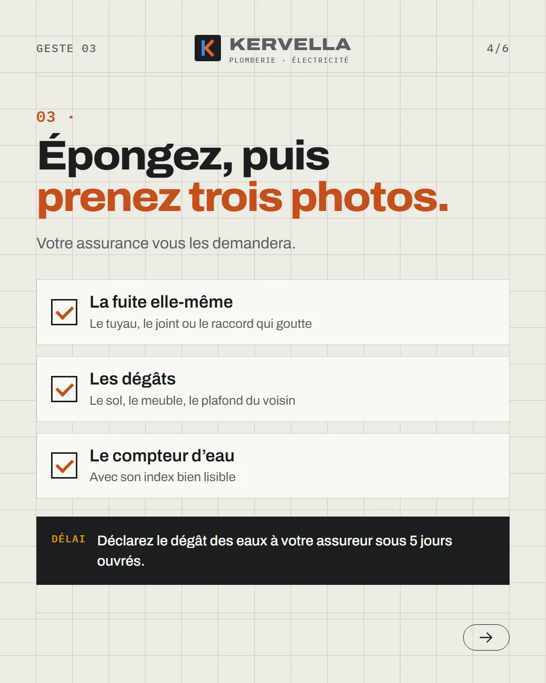 Geste 03 : épongez, puis prenez trois photos pour l’assurance, la fuite, les dégâts et le compteur d’eau. Déclaration sous 5 jours ouvrés.